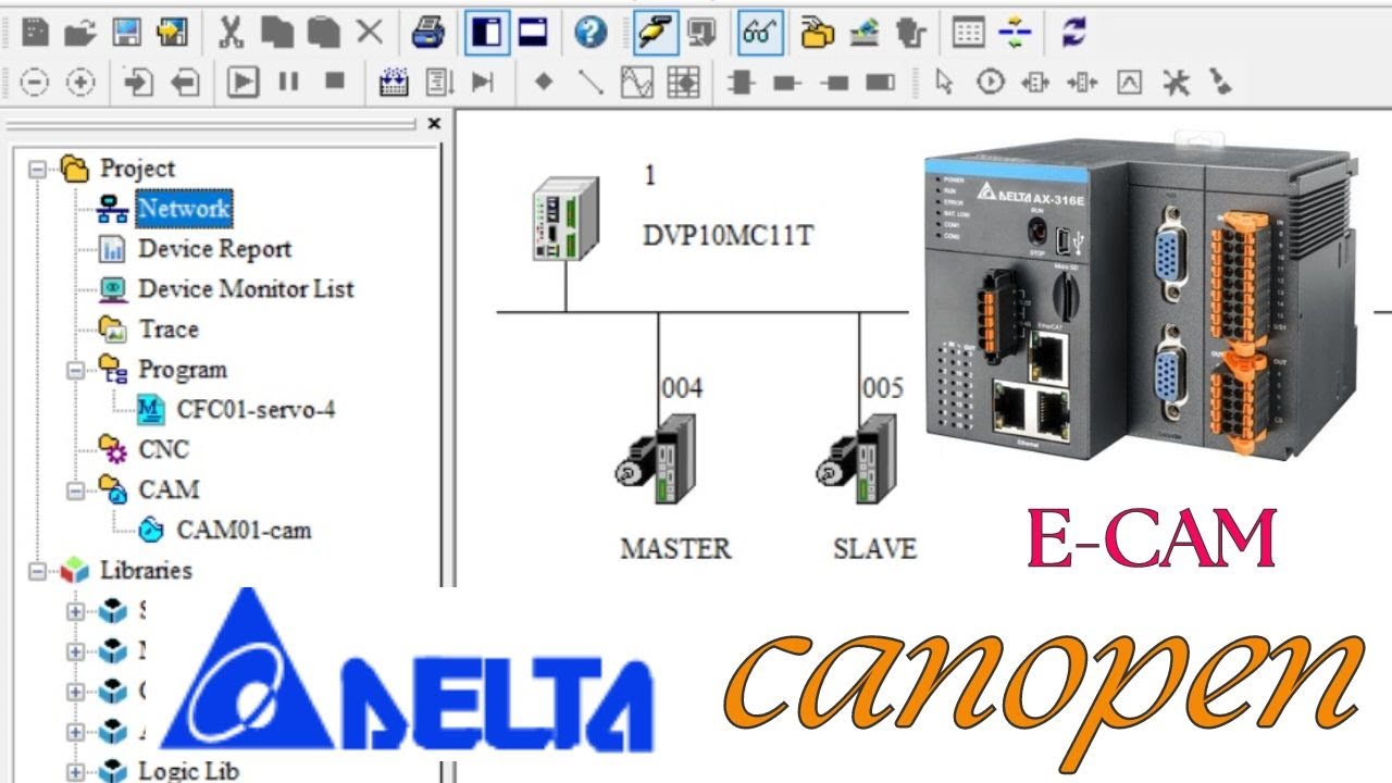 CANOPEN COMMUNICATION DELTA SERVO ASD-A2 & DELTA PLC DVP-10MC ECAM APPLICATION