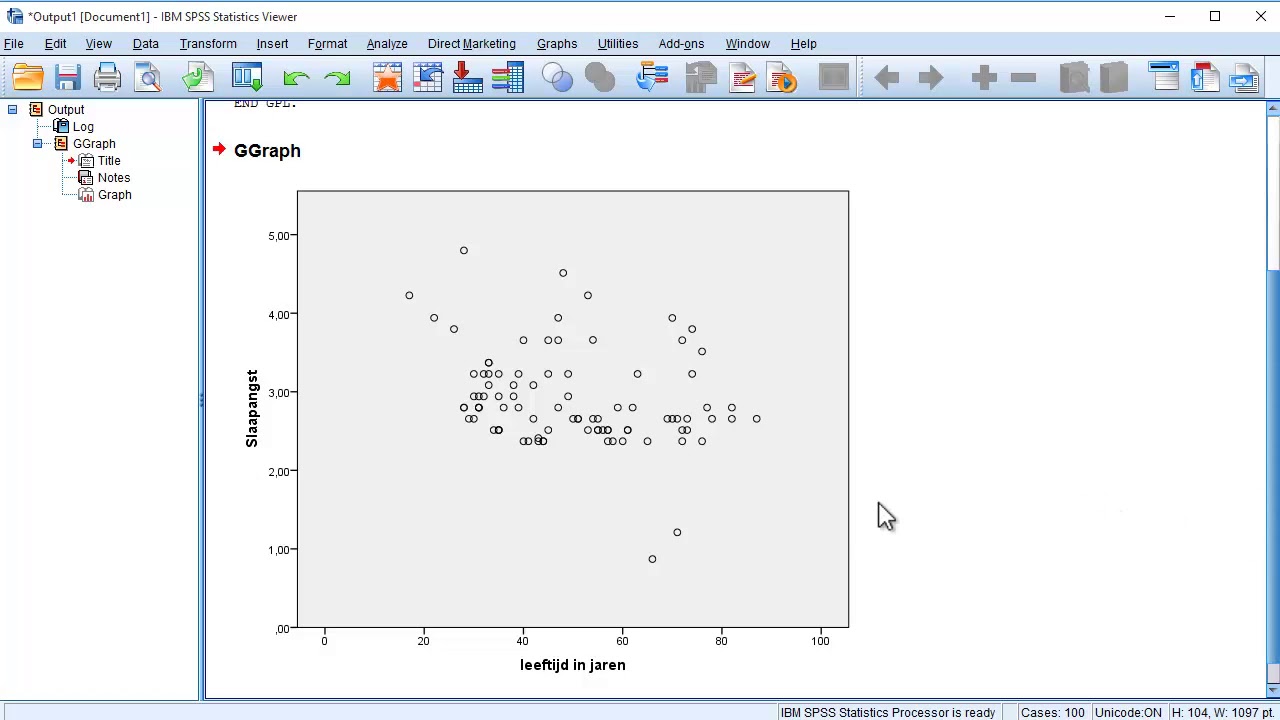 Correlatie - Analyse