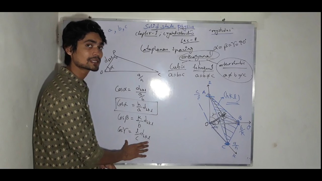 INTERPLANAR SPACING LEC-8 HINDI // SOLID STATE PHYSICS