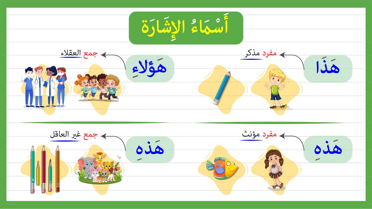 أسماء الإشارة للأطفال - أولى إبتدائي - منهج الوزارة الجديد @magic-Land