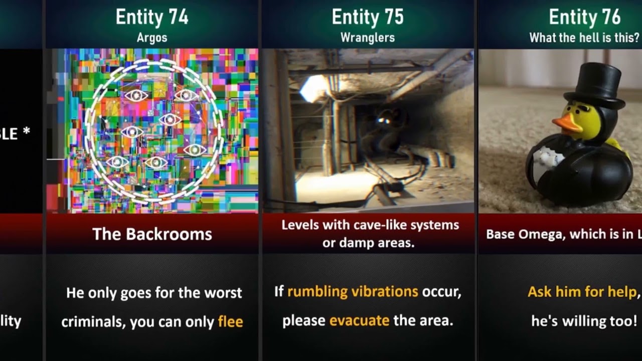 Backrooms Entities 61-90 Comparison