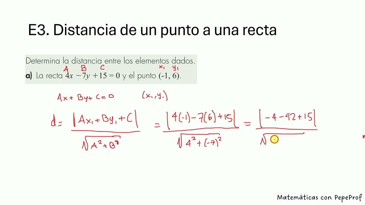 Repaso Global FyR. E3 Distancia entre un punto y una recta.
