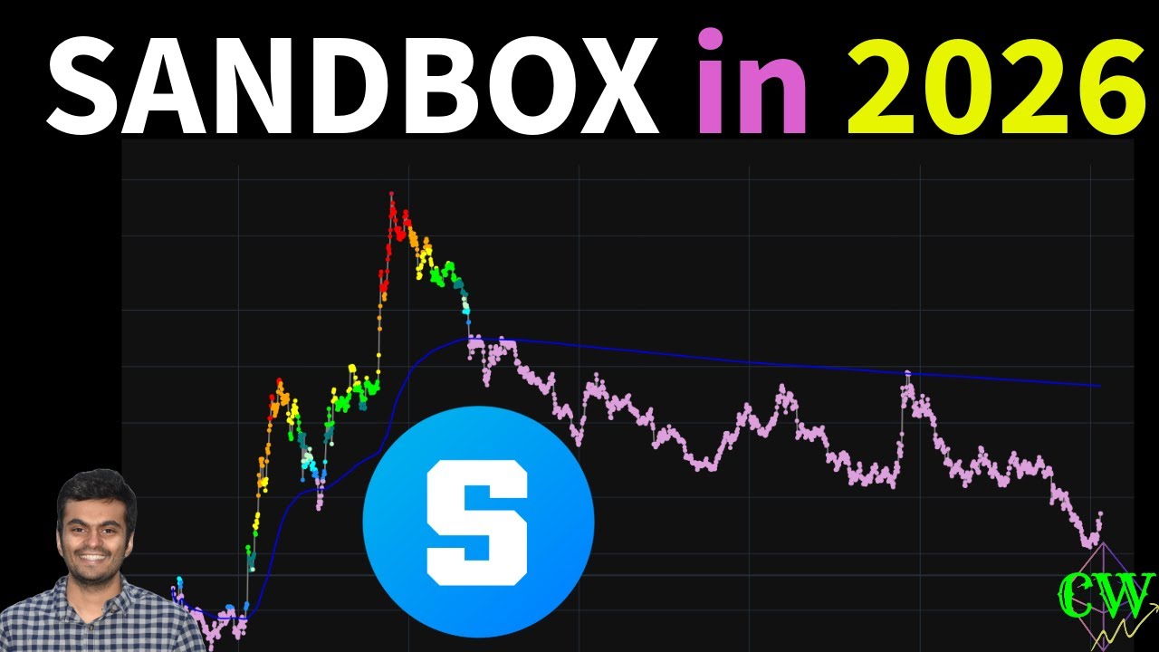 The Sandbox ($SAND) Forecast🔮