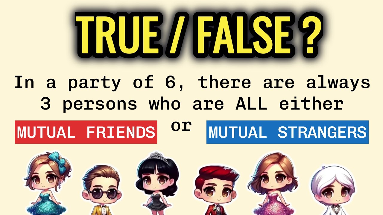 TRUE/FALSE? In a party of 6, there are always 3 who are ALL mutual friends or ALL mutual strangers