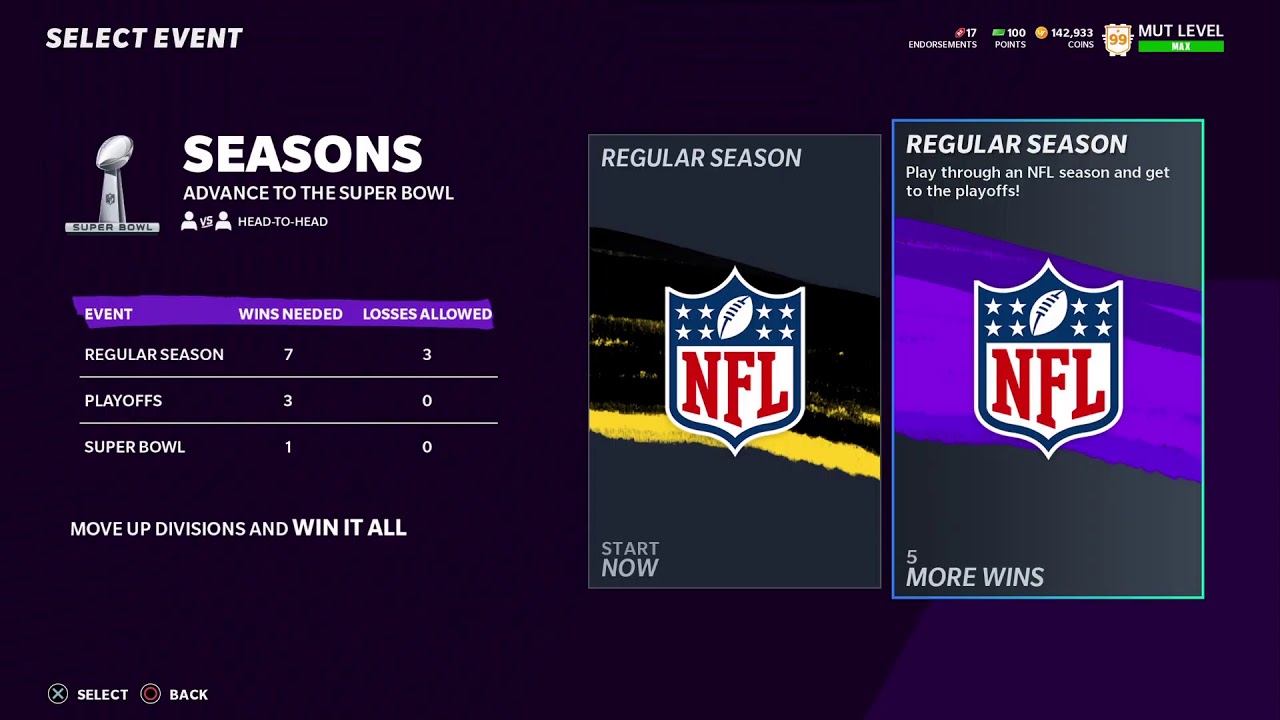 Next gen Mut