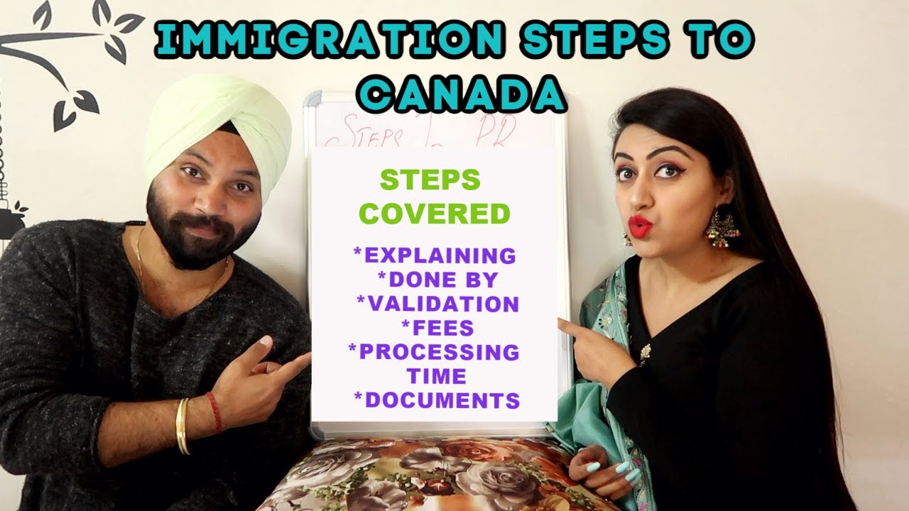 How To Apply For Permanent Residency Of Canada | A-Z Steps | CANADA
