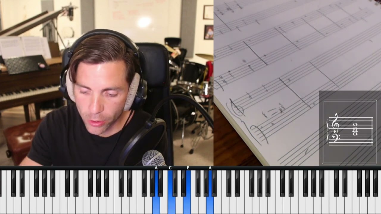 Composing a Theme in A minor using i-V-i