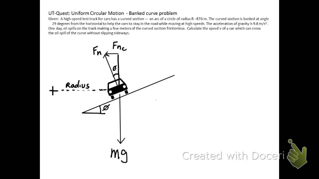 AP UT-Quest: Banked curve problem