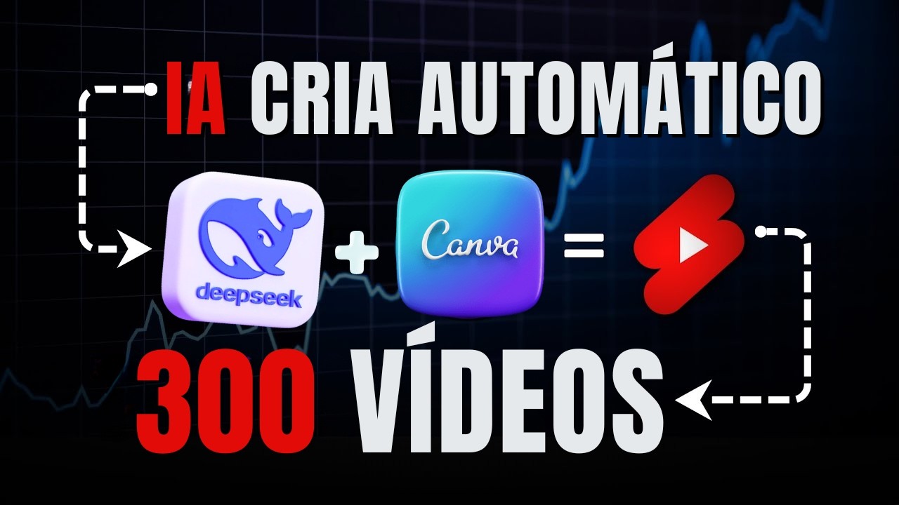 O Segredo para Criar 300 VÍDEOS em 10 MINUTOS com IA!