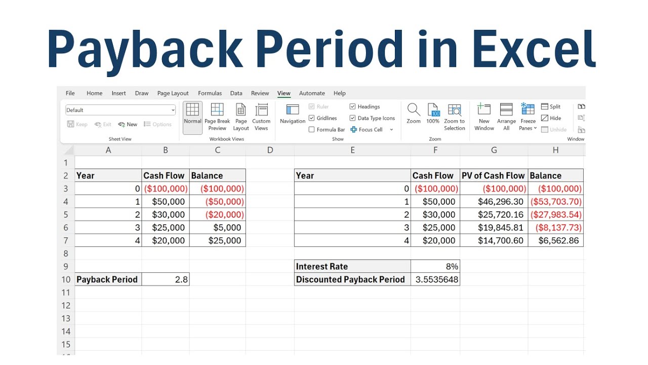 Calculate Payback Period and Discounted Payback Period in Excel