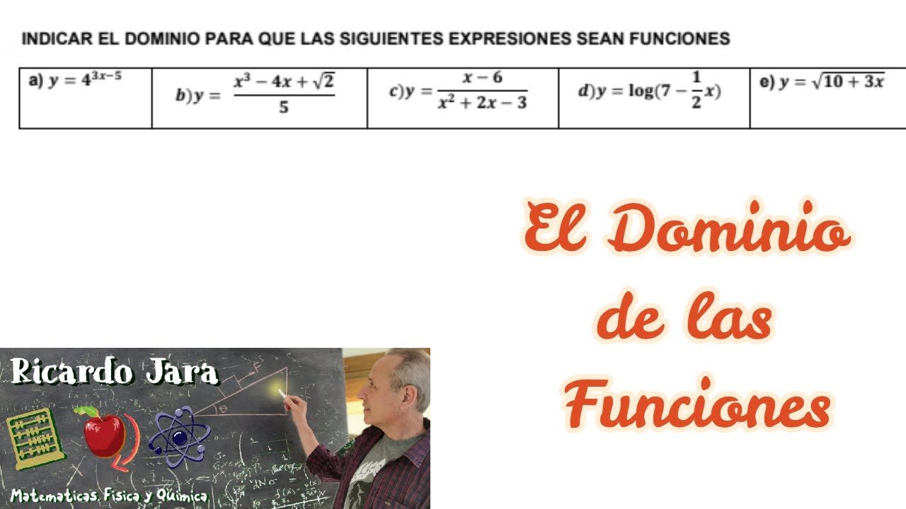 Las Funciones y su Dominio