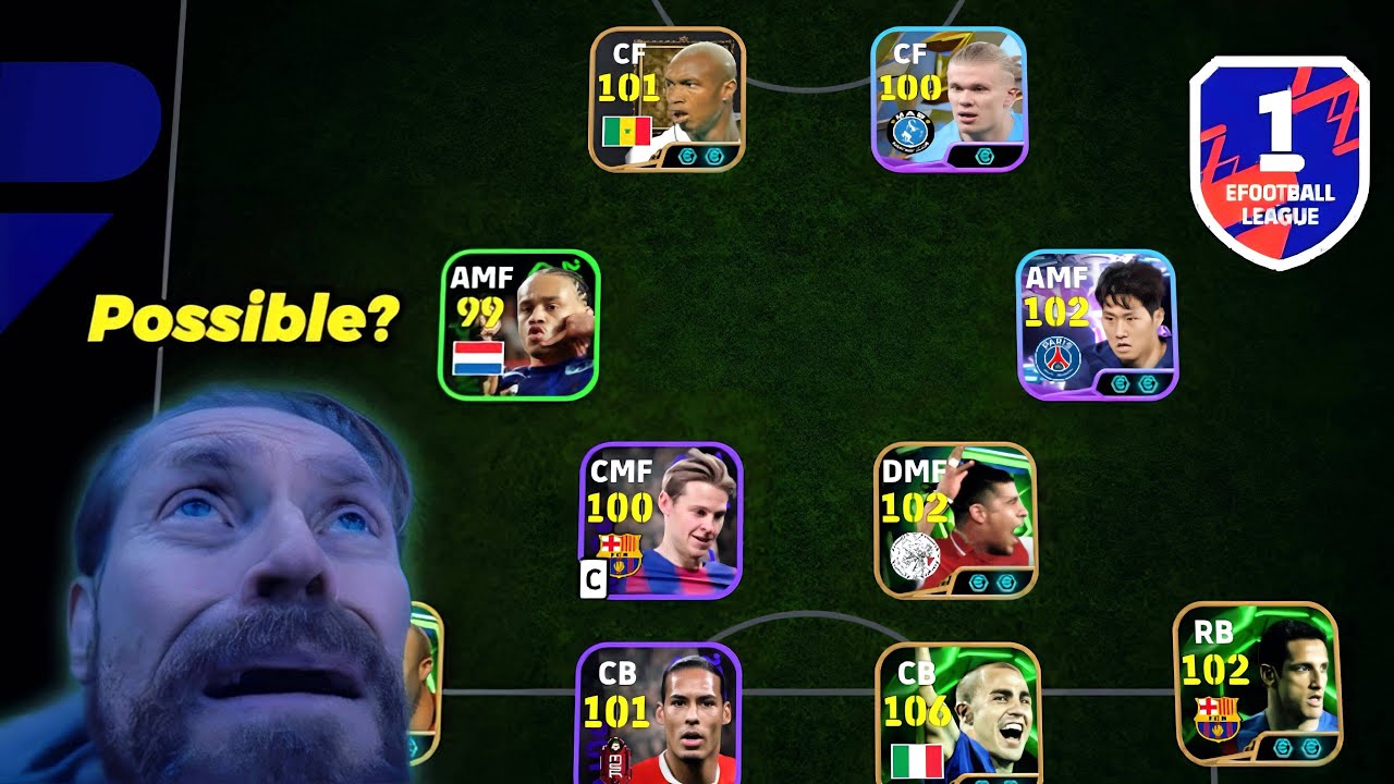 Division 1 With a F2P Team… Is It Possible? 😳