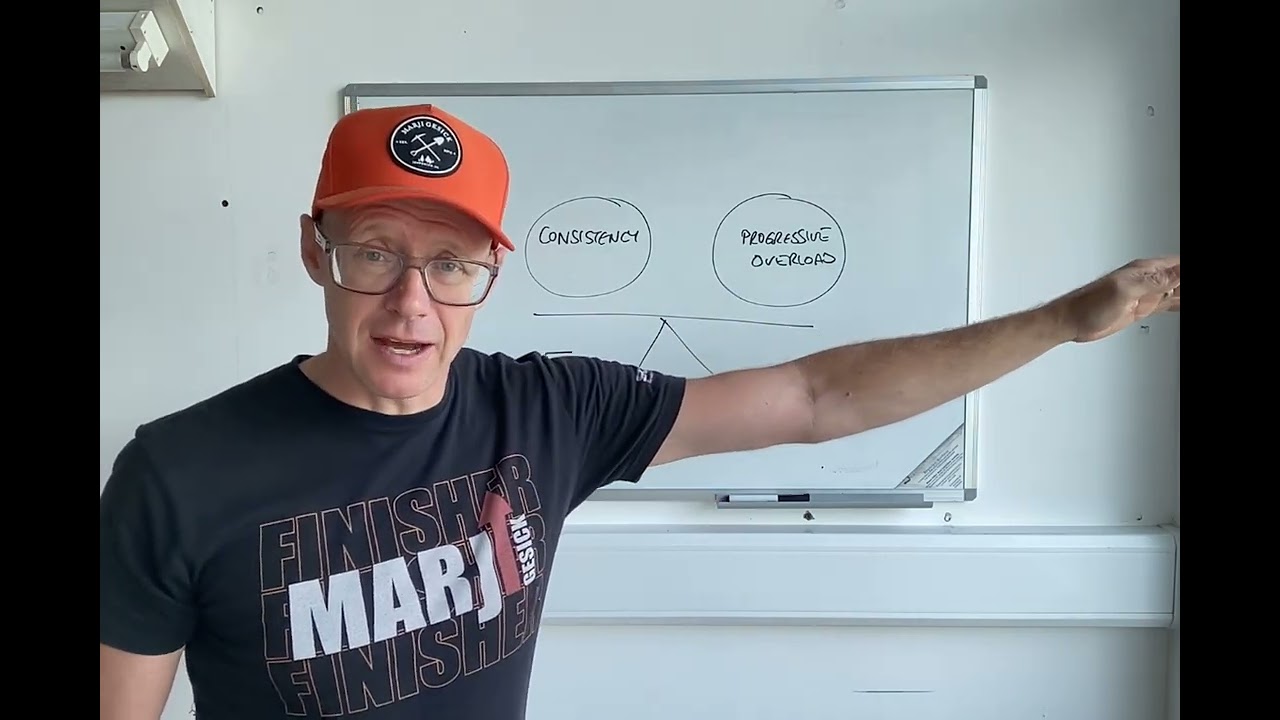 The Performance Puzzle PART 4: Balancing the BIG performance drivers