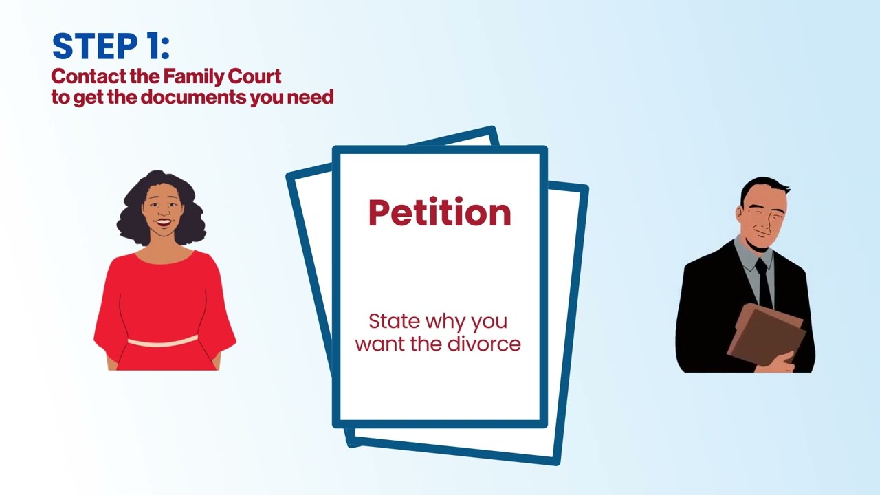 Applying for a Divorce - The Judiciary of Trinidad and Tobago