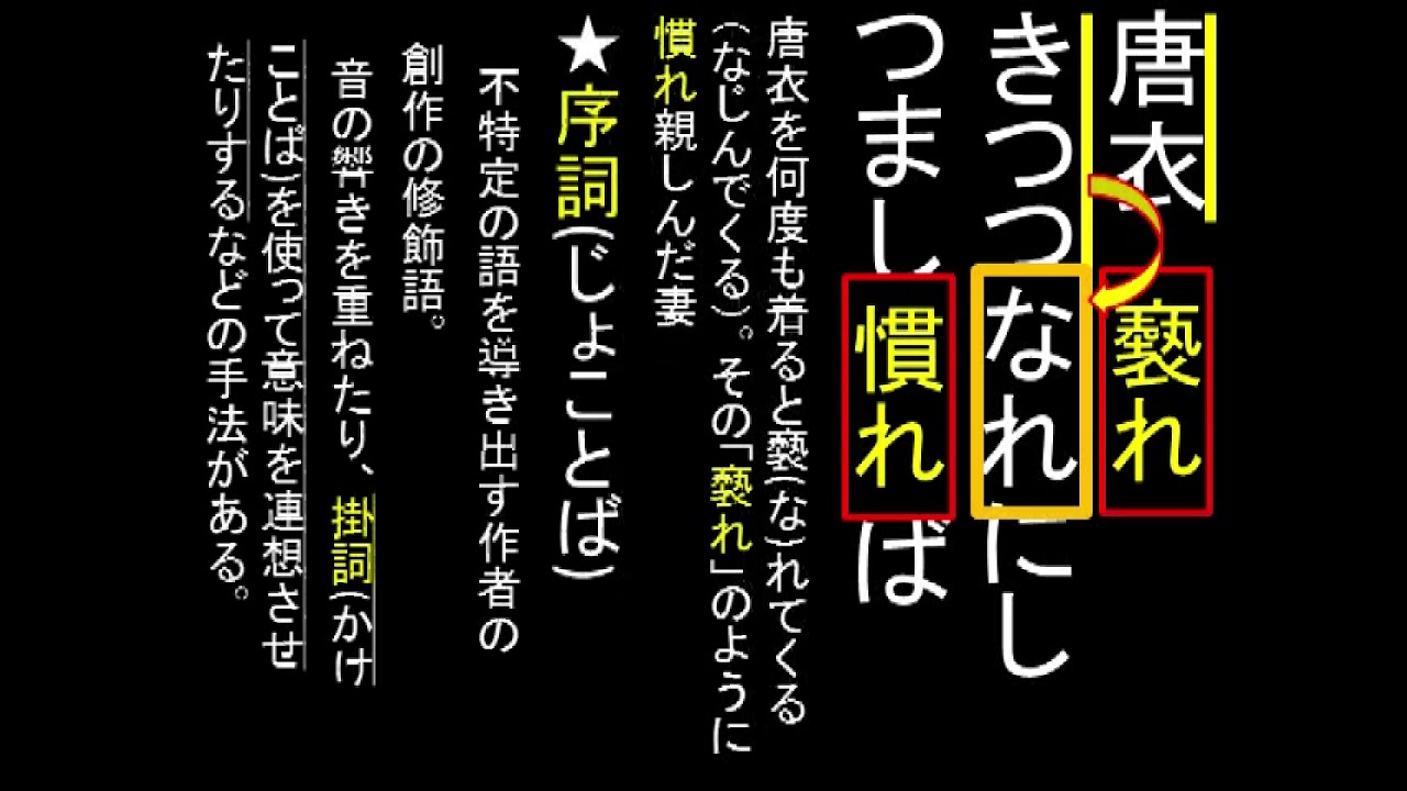 伊勢物語・東下り　唐衣の短歌・修辞法解説