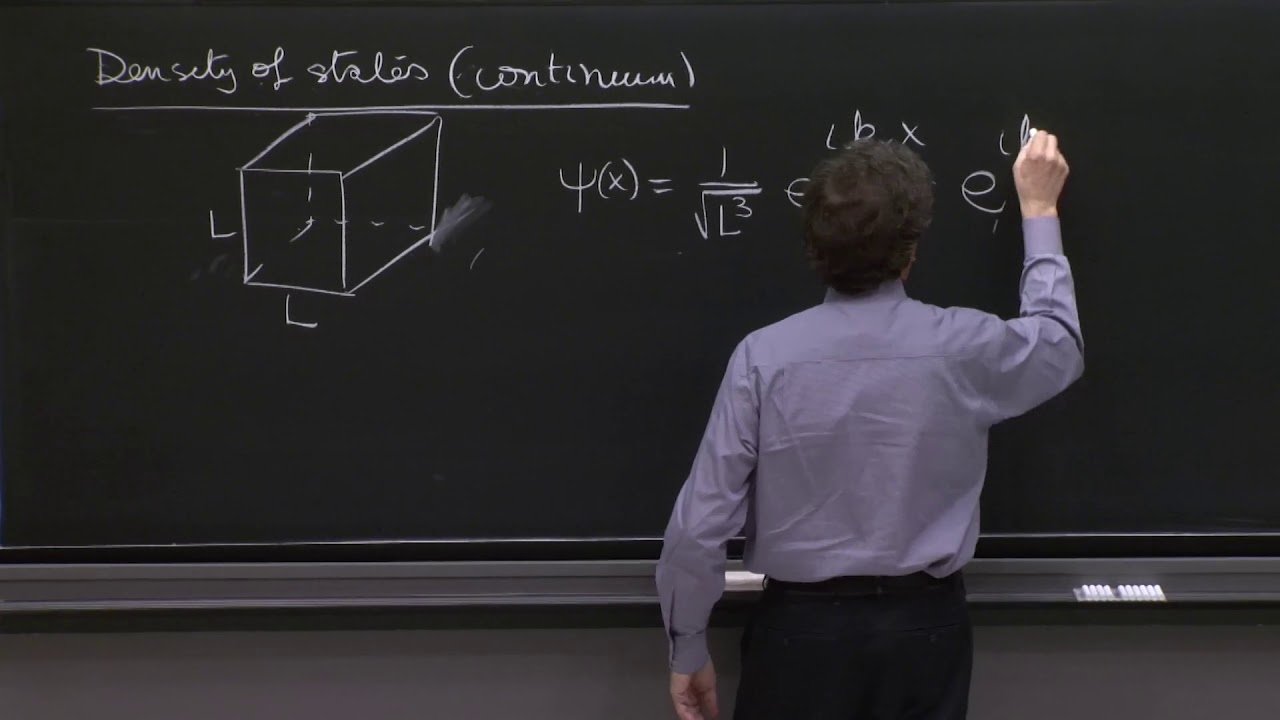 L10.1 Box regularization: density of states for the continuum