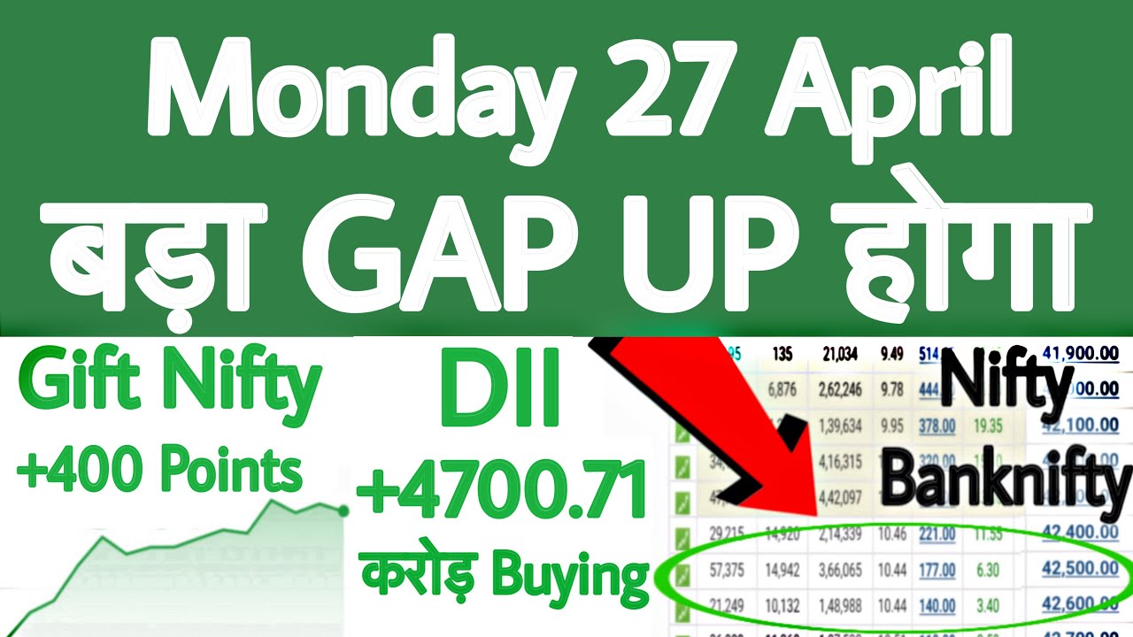 Monday GAP UP | Gift Nifty Live | Dow jones Live | Gift Nifty News | Nifty Prediction for Monday
