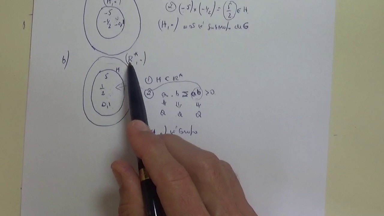 Exercícios de subgrupo.