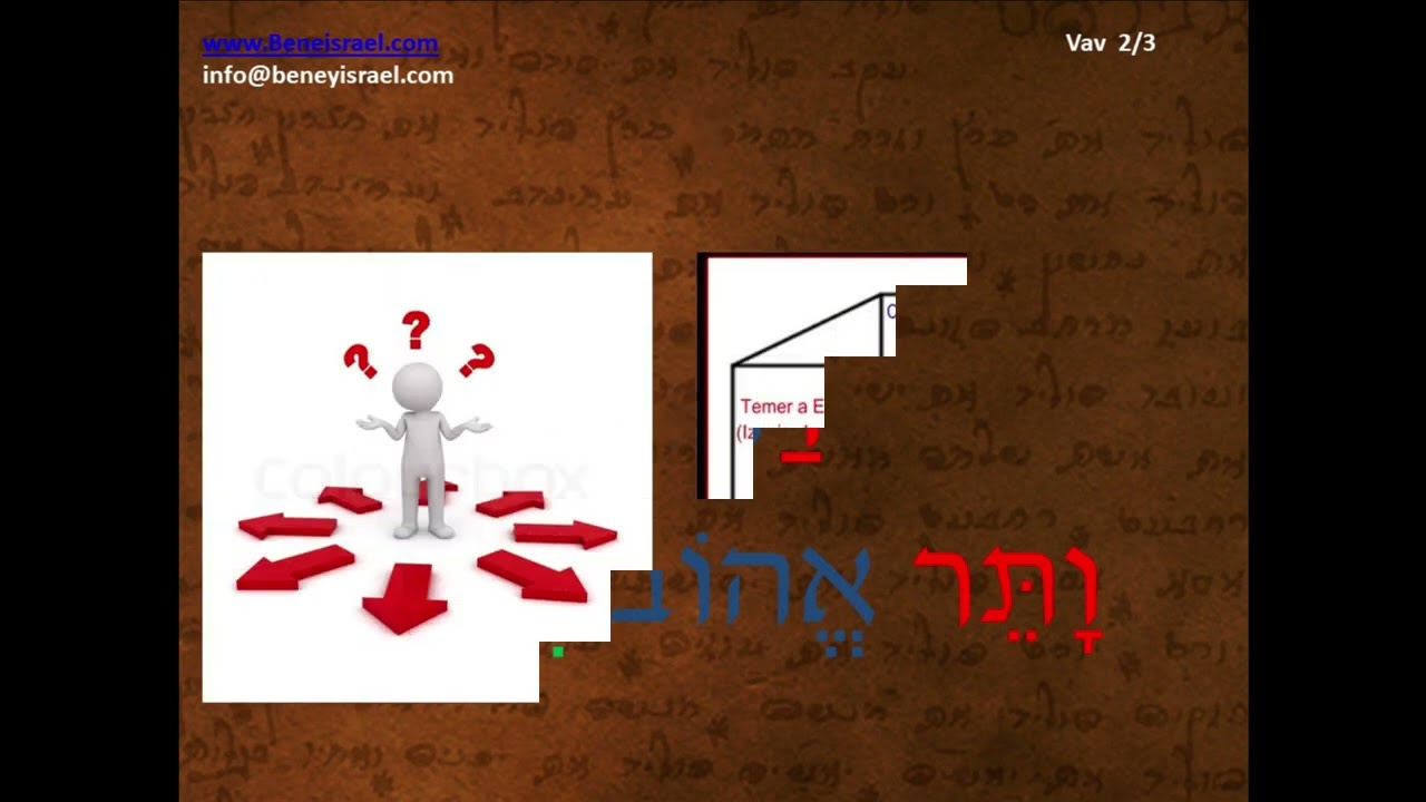 Letra Vav- breve Midrash - Alfabeto hebreo