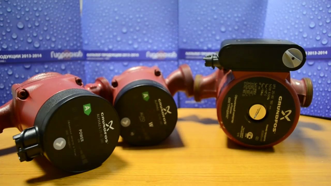 Циркуляционные насосы Grundfos ALPHA 2