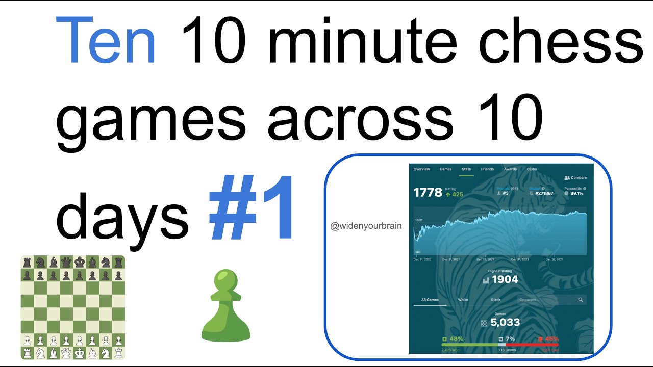 Playing a 10 minute chess game on chess.com, plus an intro explaining this mini series