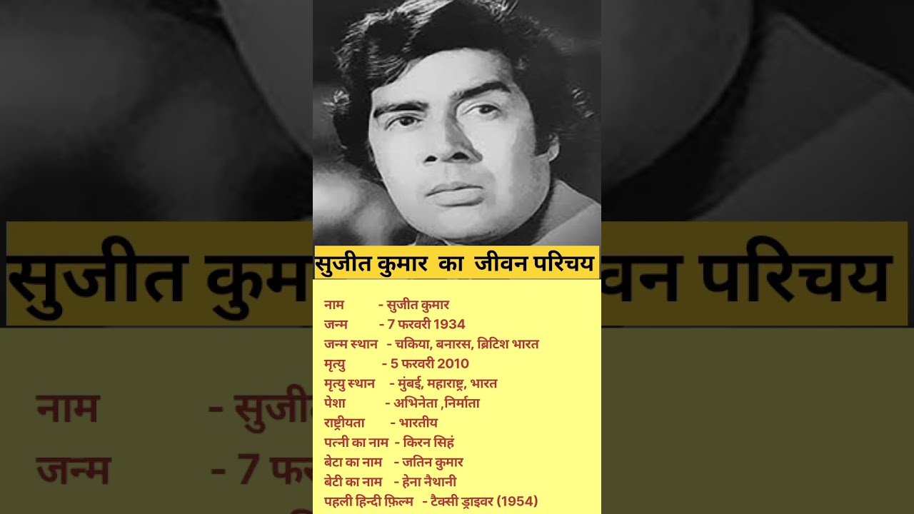 Sujit Kumar Biography #bollywood #shorts