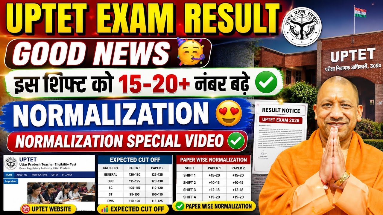 UP TET Result Out?🔥 | uptet normalization update⭐🔥 | uptet result 2026