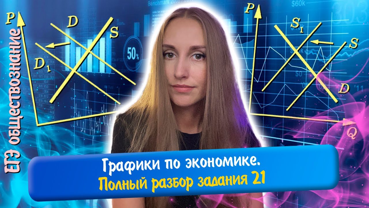 Полный разбор задания 21 (графики по экономике) | ЕГЭ обществознание