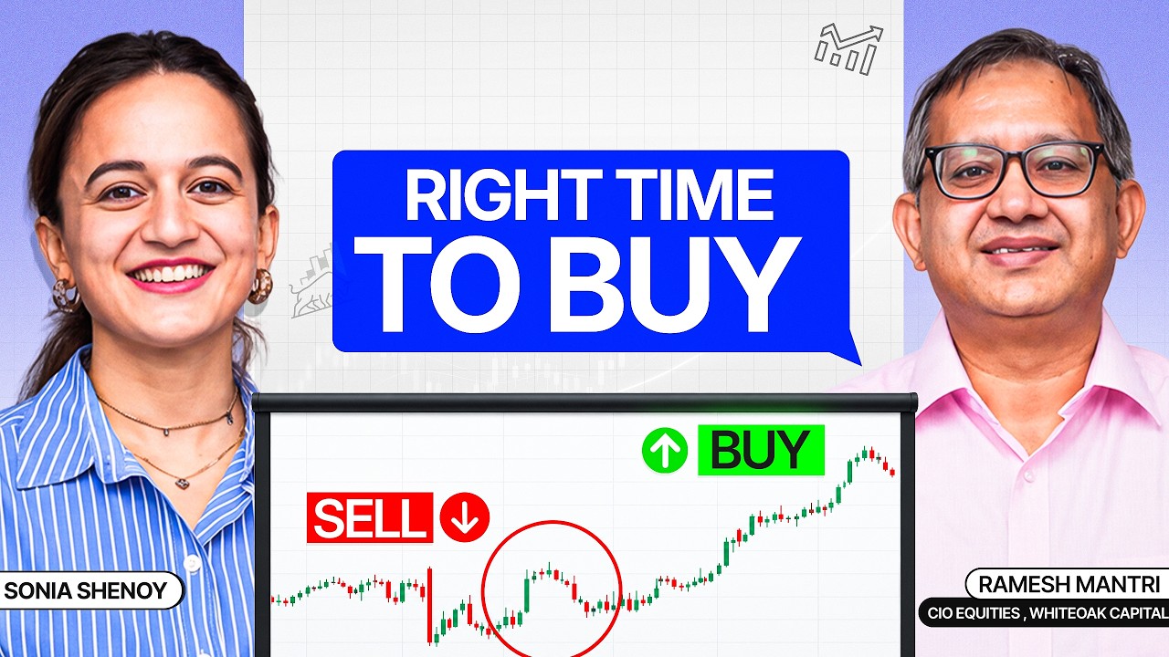 Great Time to Buy Indian Markets | Sonia Shenoy Podcast