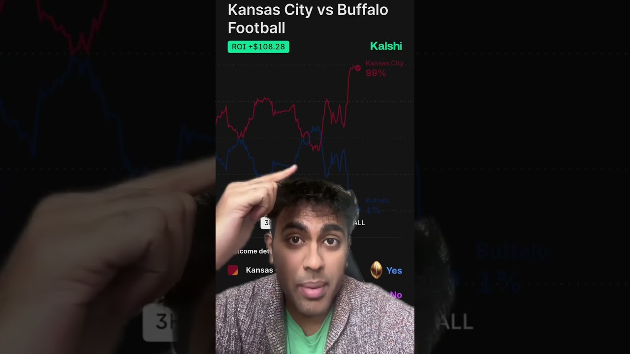 Kalshi - New Sports Betting Game Changer