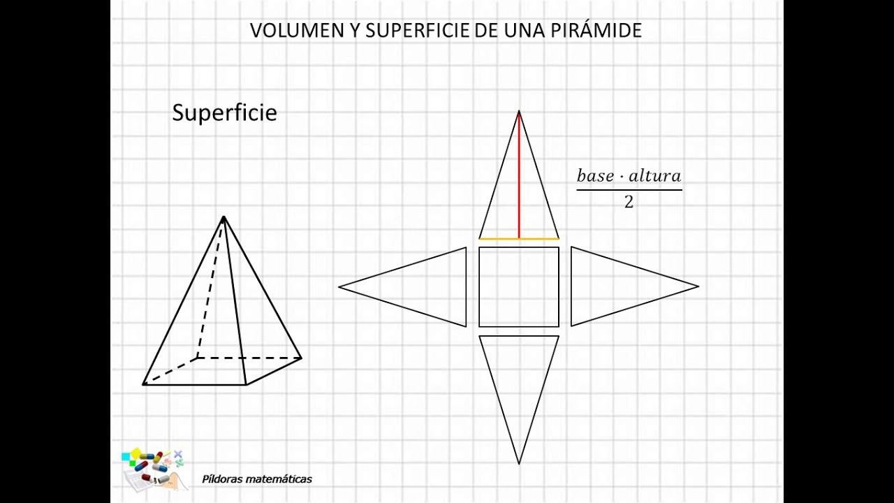 14 Volumen y superficie de una pirámide