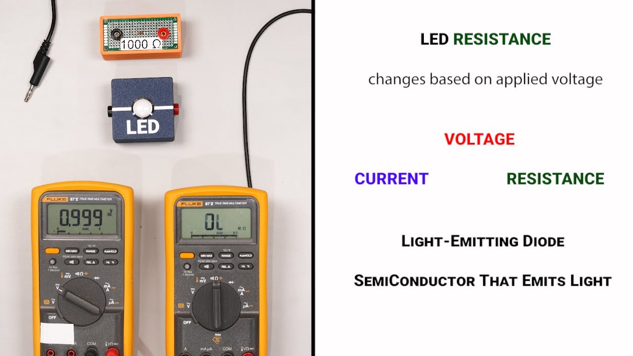 Understanding LEDs and Forward Voltage with the Magnetic Mat Electrical Training System (MMTS)