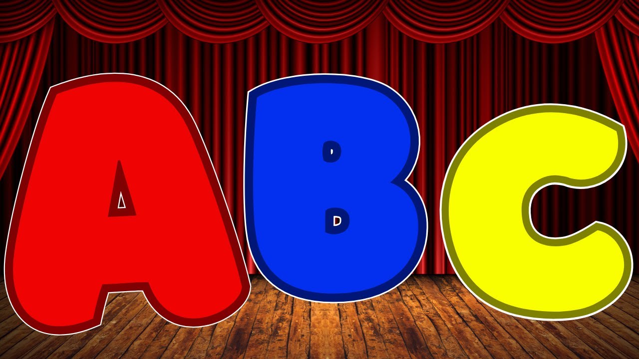 ABC Alphabet Song -  Nursery Rhymes For Kids