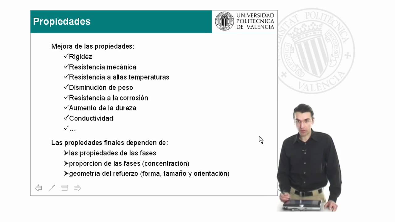 Materiales compuestos: tipos y clasificación | 21/22 | UPV