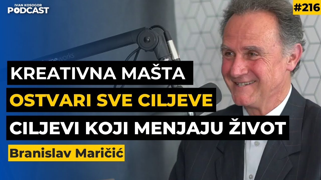 Kako da postavite i ostvarite ciljeve: Snaga vizije — Branislav Maričić | Ivan Kosogor Podcast Ep216