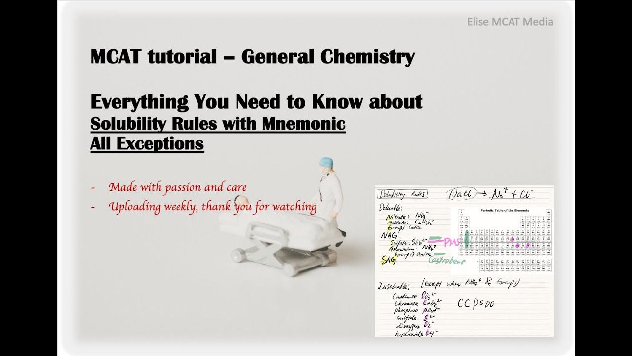 MCAT - Solubility Rules Made Easy|Gen Chem