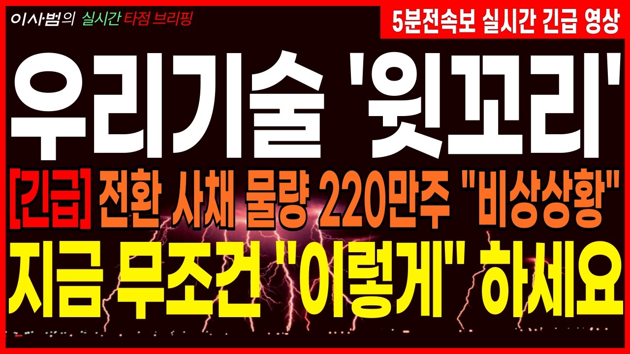 [우리기술 주가전망][긴급] 전환 사채 물량 220만주 