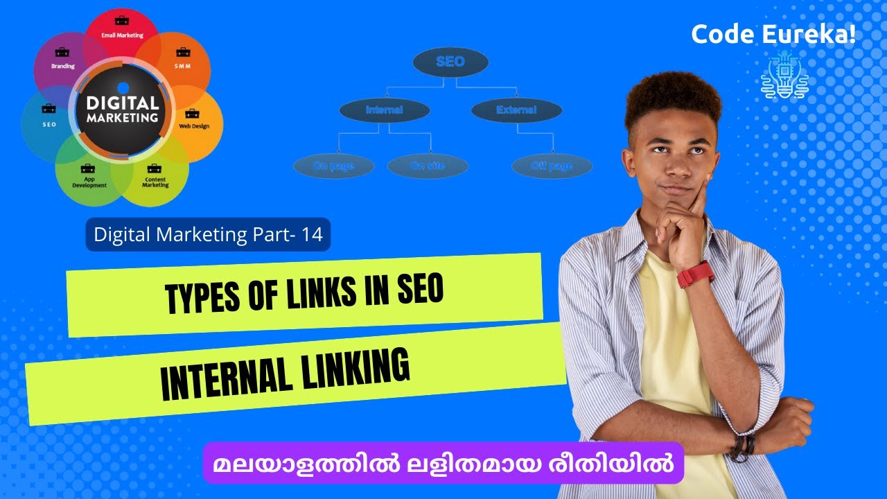 Types of links in SEO | Internal linking | Inbound & Outbound links in SEO | OnPage SEO| Code eureka