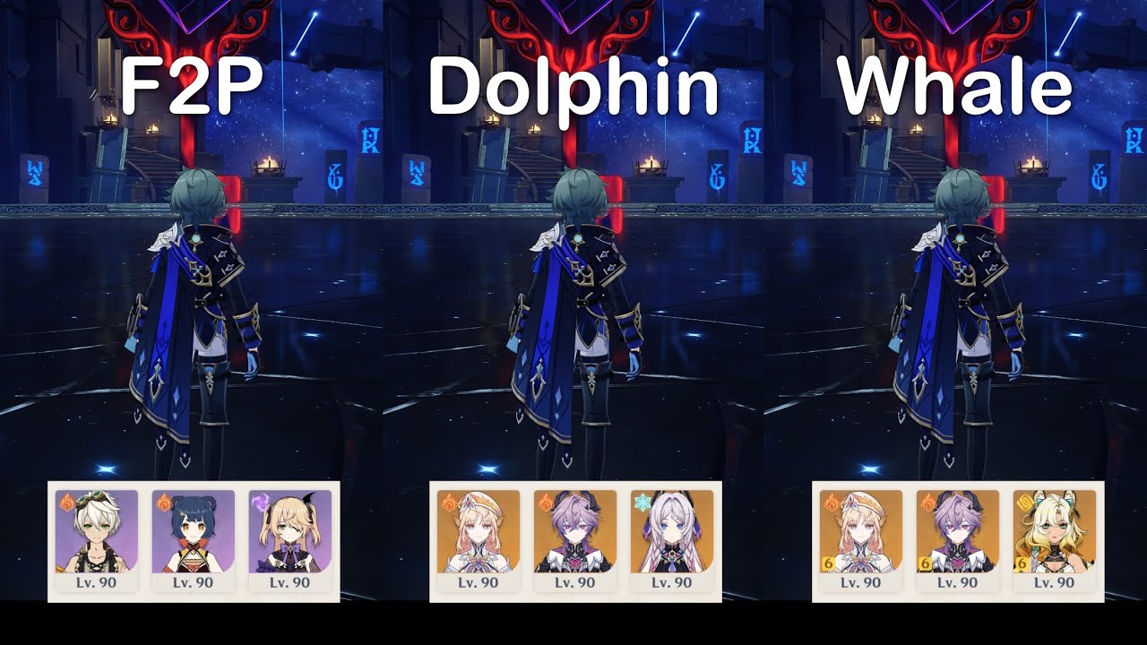 Lohen Teams Compared: F2P vs Dolphin vs Whale Teams in Abyss 