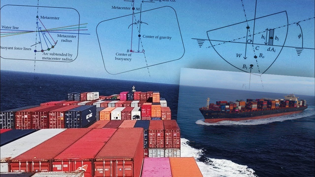 How a Post Panamax Container Vessel and her Container Lashing Behaves During Heavy Swell