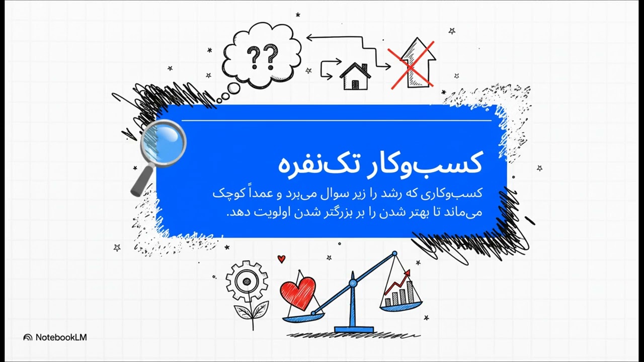 کسب و کار تک نفره