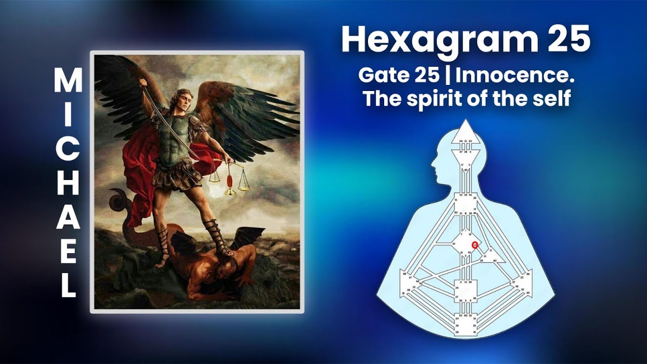 Hexagram 25 | Gate 25 - Human Design | Innocence. The Spirit of Self