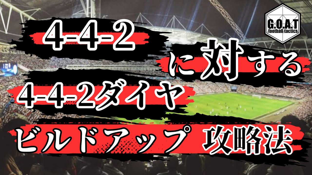 サッカー戦術！4-4-2、ダイヤモンド型フォーメーションに対するビルドアップを解説！【切り抜き】