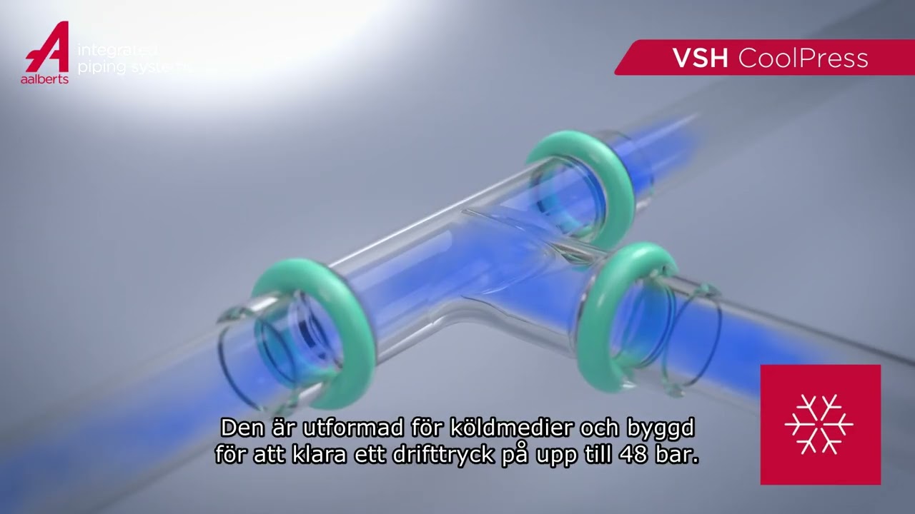 VSH CoolPress Introduction | Aalberts integrated piping systems (SV)
