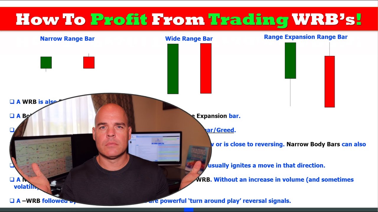 How to Profit from Trading Wide Range Bars and Pivots