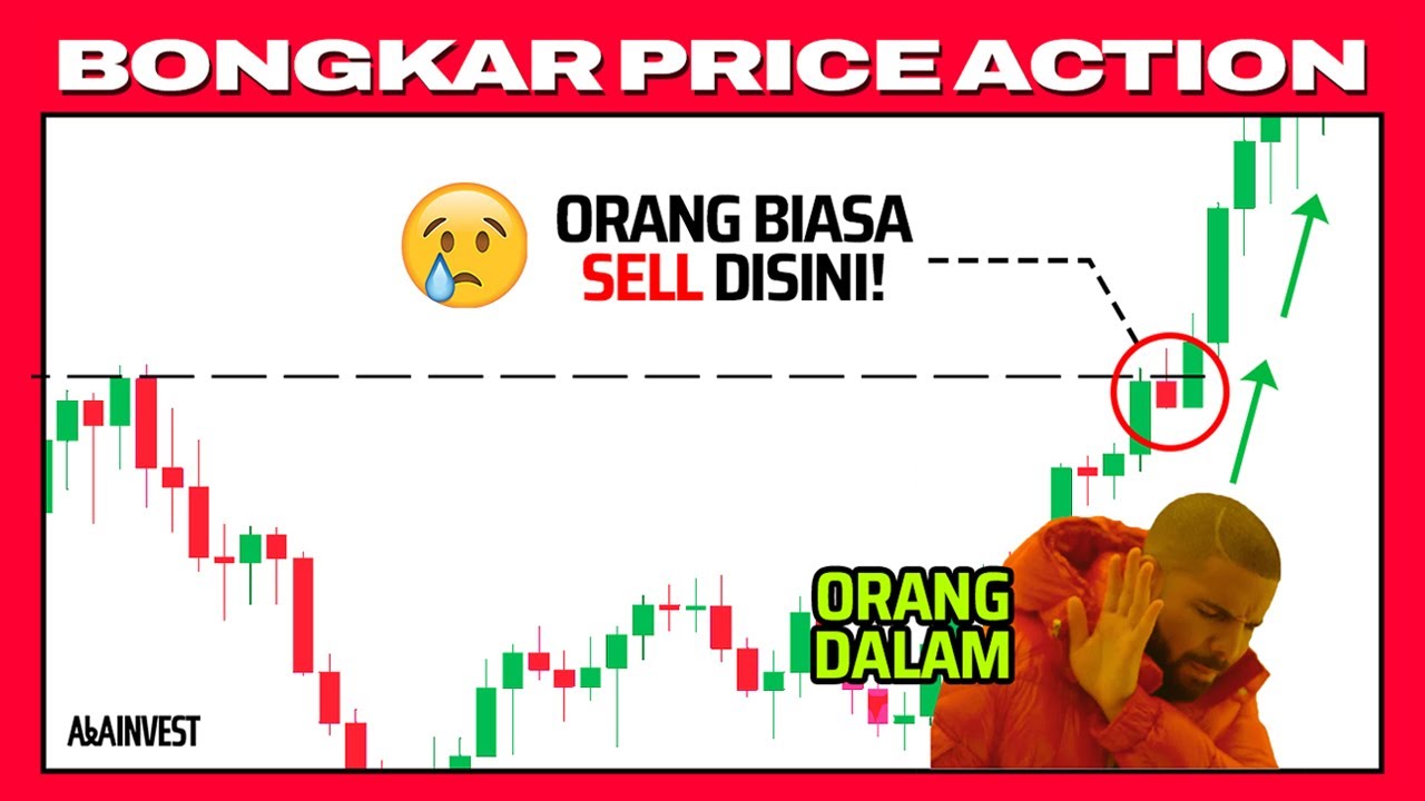 Intip 4 Rahasia Trading Price Action ini! Dijamin Trading Tambah PeDe