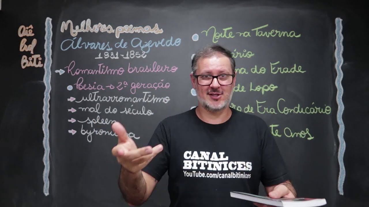 Melhores Poemas   Álvares de Azevedo