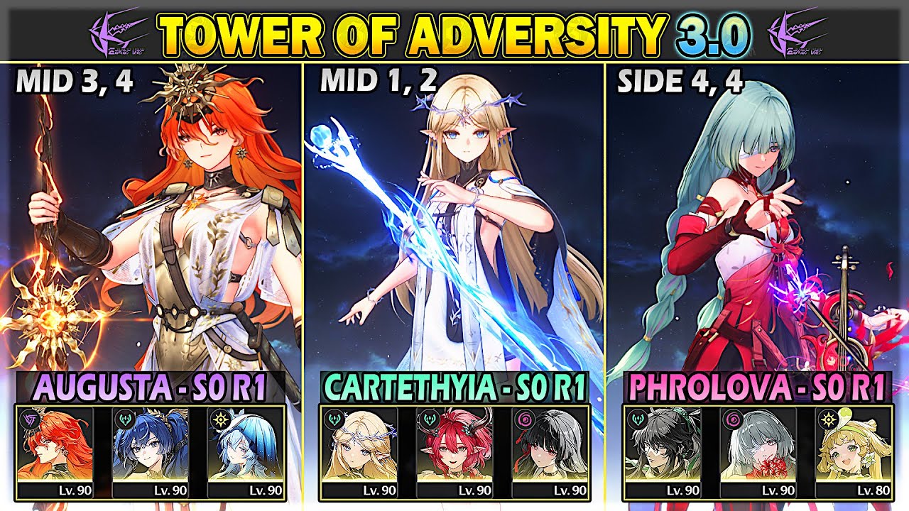 [NEW ToA] Cartethyia, Augusta, Phrolova | Tower of Adversity 3.0 36 Crest | Wuthering Waves