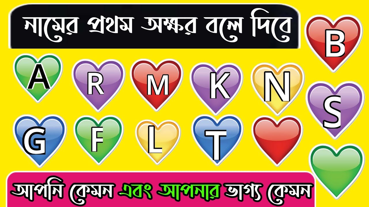 নামের প্রথম অক্ষর বলে দিবে আপনি কেমন এবং আপনার ভাগ্য কেমন। Apni kamon Manus|Brain masti | Brain King