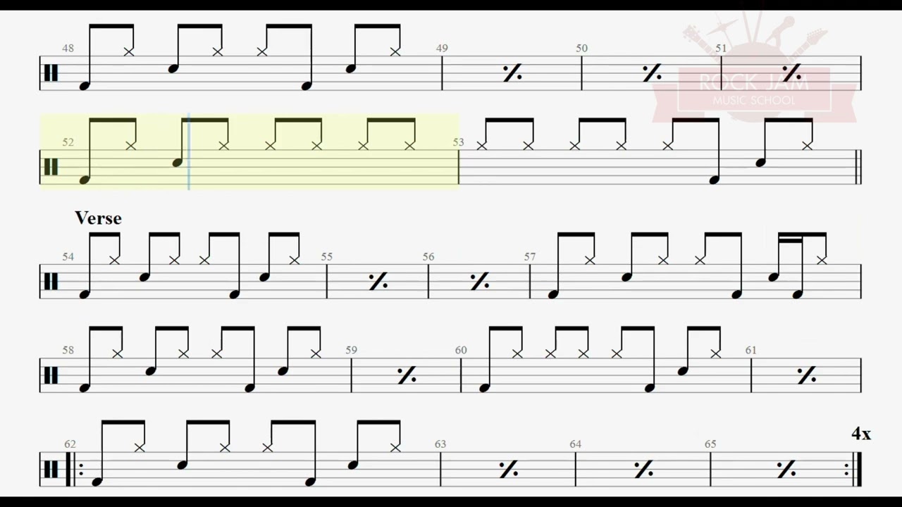 Feel Good Inc- Drums